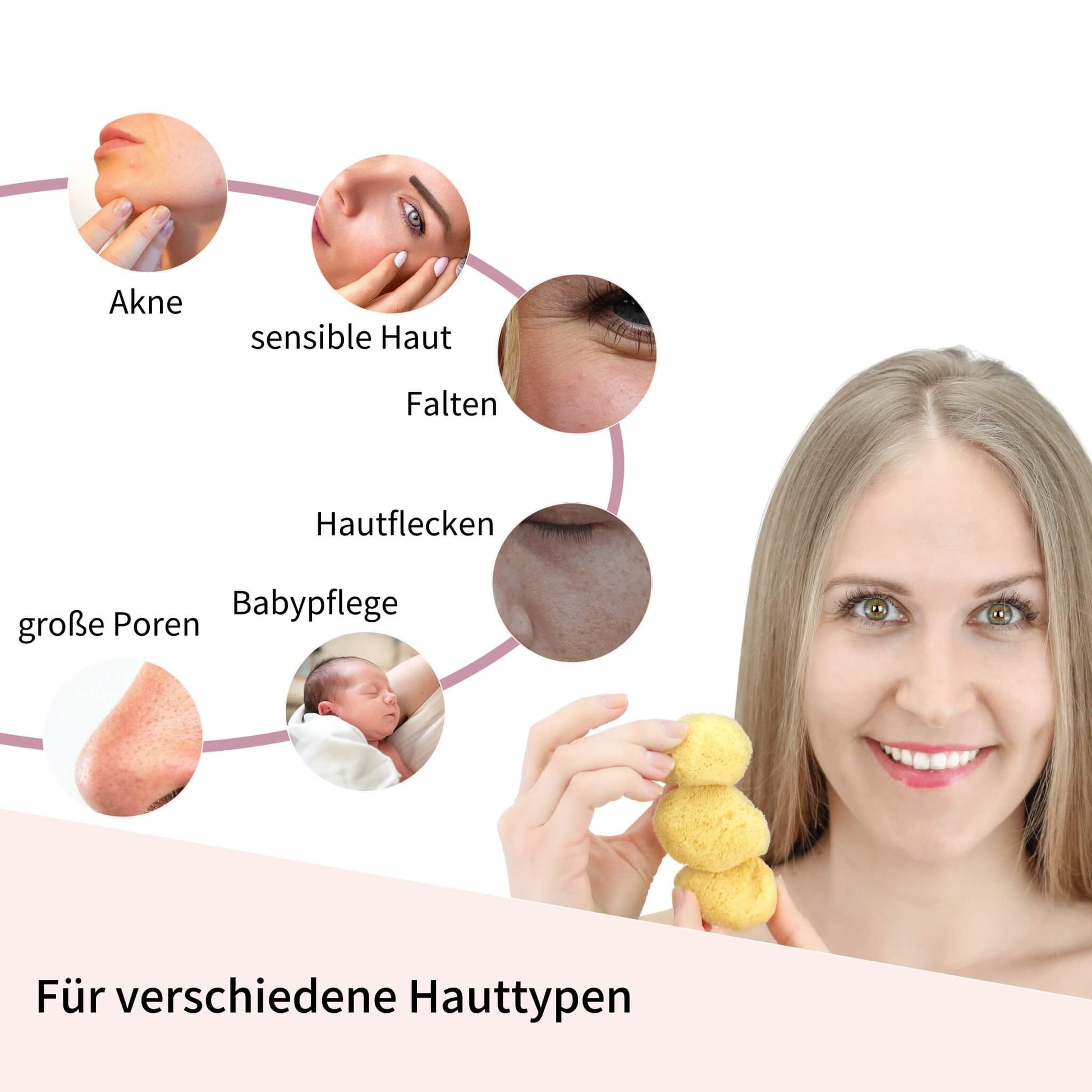 Kosmetikschwämme für verschiedene Hauttypen wie Akne, sensible Haut, Falten, große Poren, Hautflecken und Babyhaut – ideal zur sanften Gesichtspflege